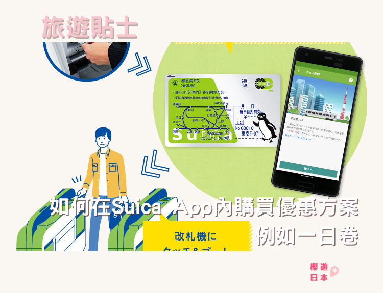 日本交通貼士｜如何在Suica App內購買優惠方案(例如一日劵)！！ - 旅遊貼士