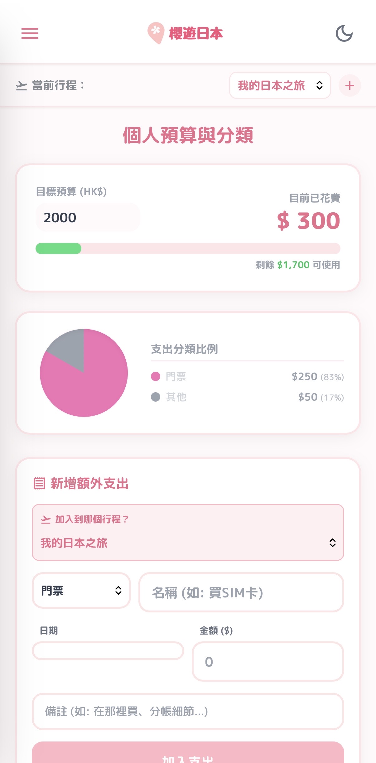 【2026 旅遊必備APP】一站式門票預訂管理、預算記錄與自動退稅計算工具（免下載·離線可用） - 旅遊貼士, 日本