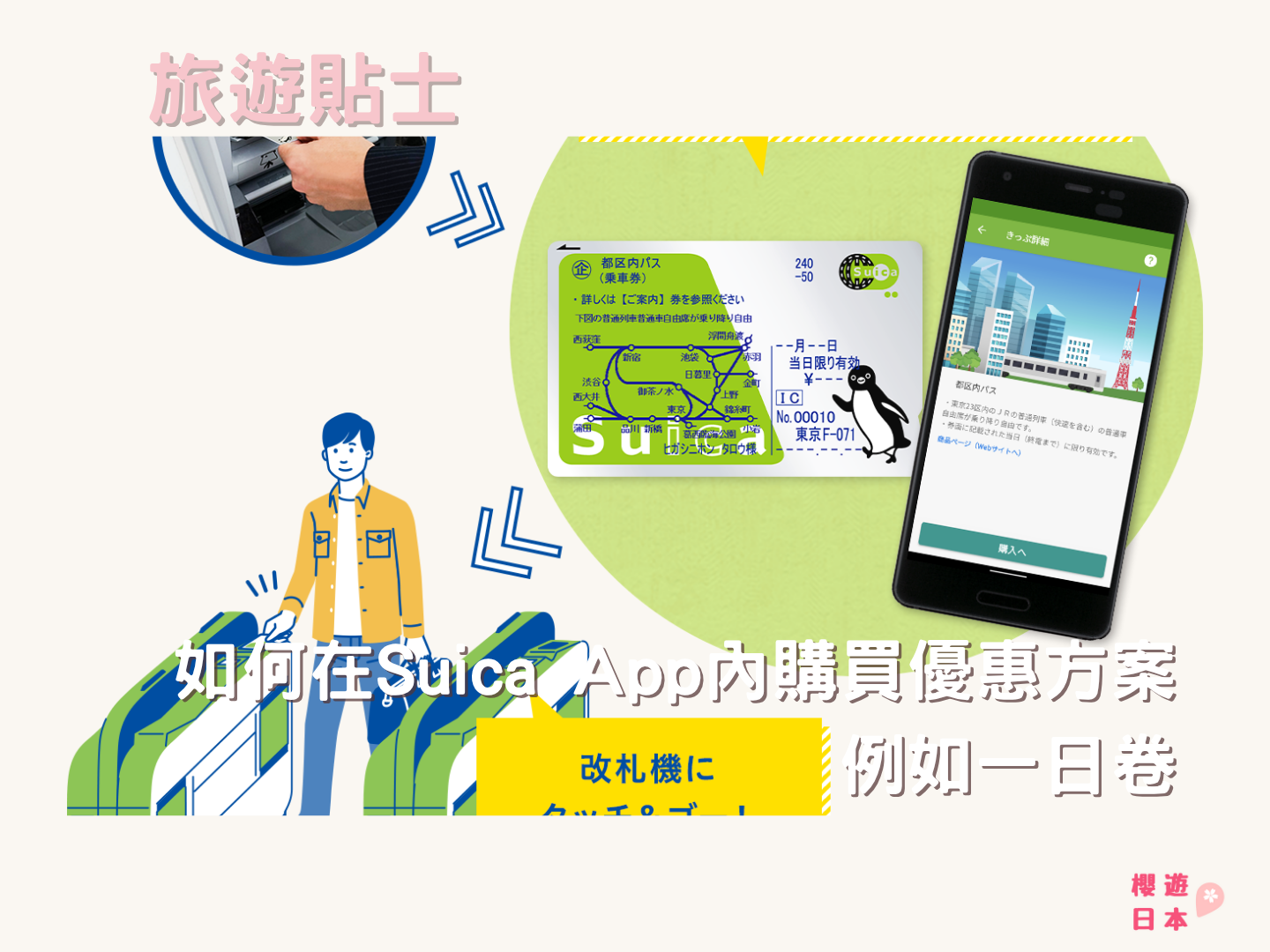 日本交通貼士｜如何在Suica App內購買優惠方案(例如一日劵)！！ - 交通, 日本, 東京